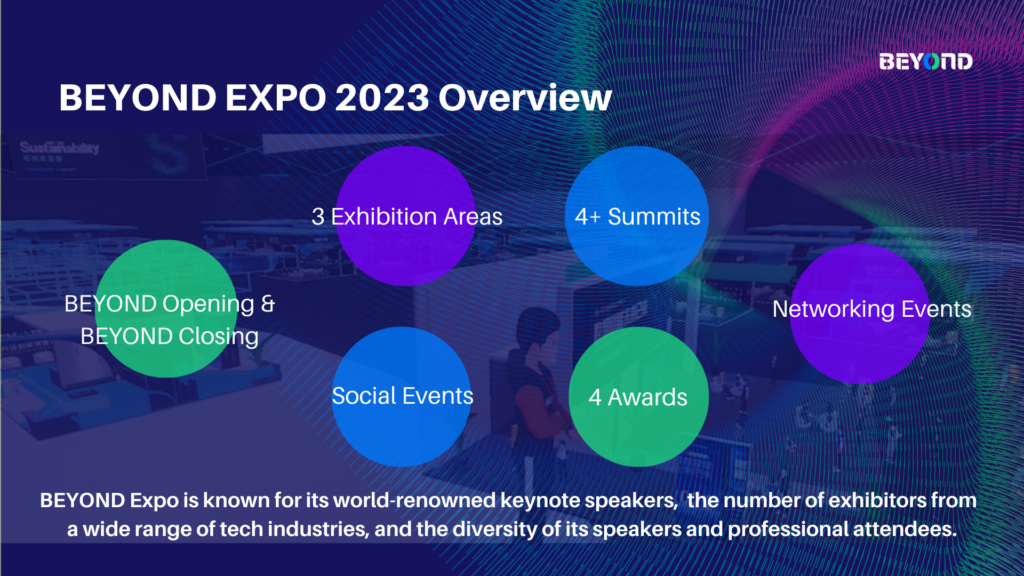 BEYOND Expo 2023: Back offline, visit Macao this May to see “Technology ...